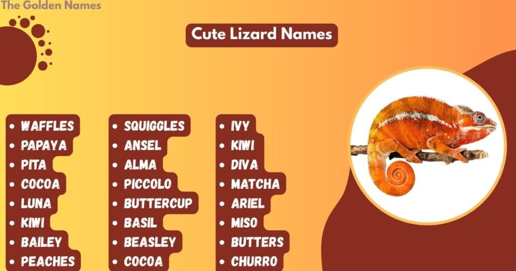 Cute Lizard Names