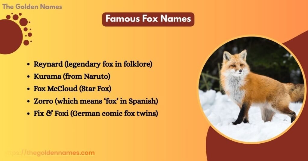 Famous Fox Names