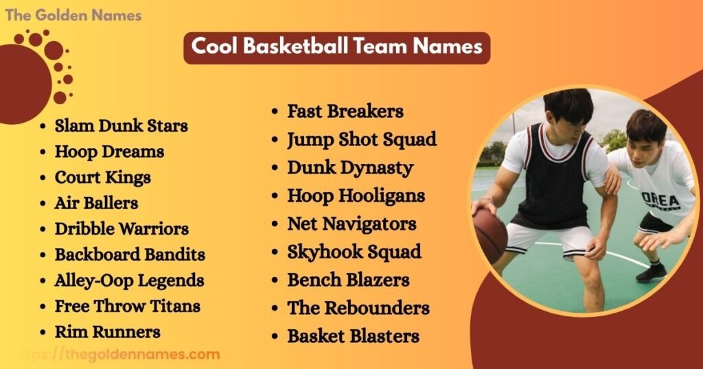 Cool Basketball Team Names