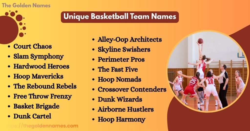 Unique Basketball Team Names