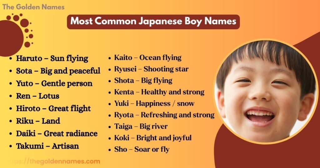 Most Common Japanese Boy Names