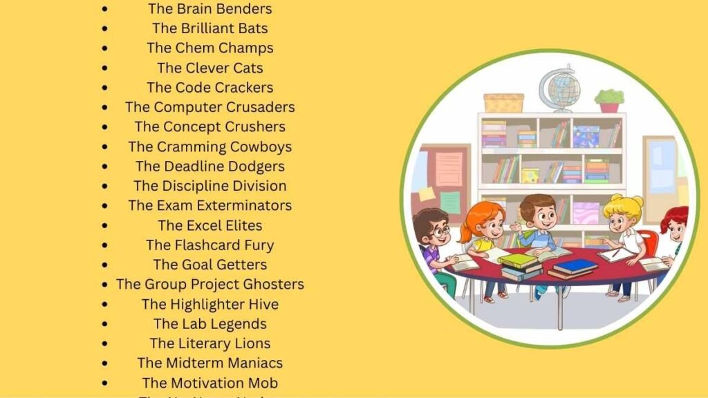 Unique Study Group Names