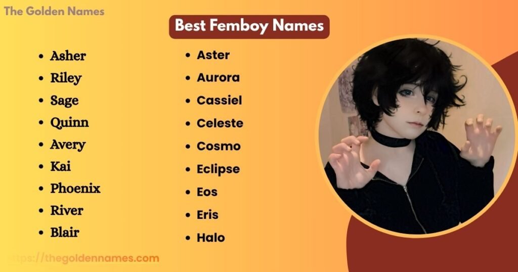 Best Femboy Names