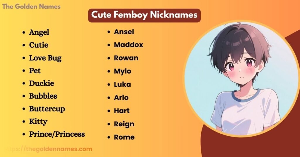 Cute Femboy Nicknames 