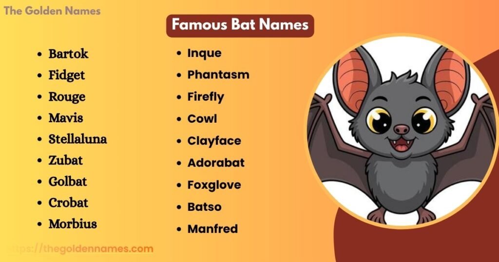Famous Bat Names