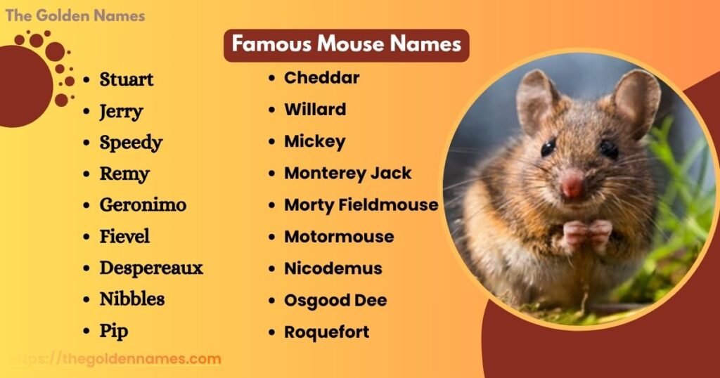 Famous Mouse Names