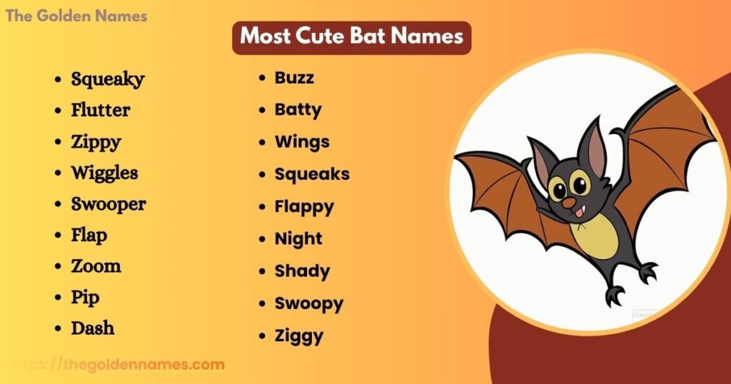Most Cute Bat Names
