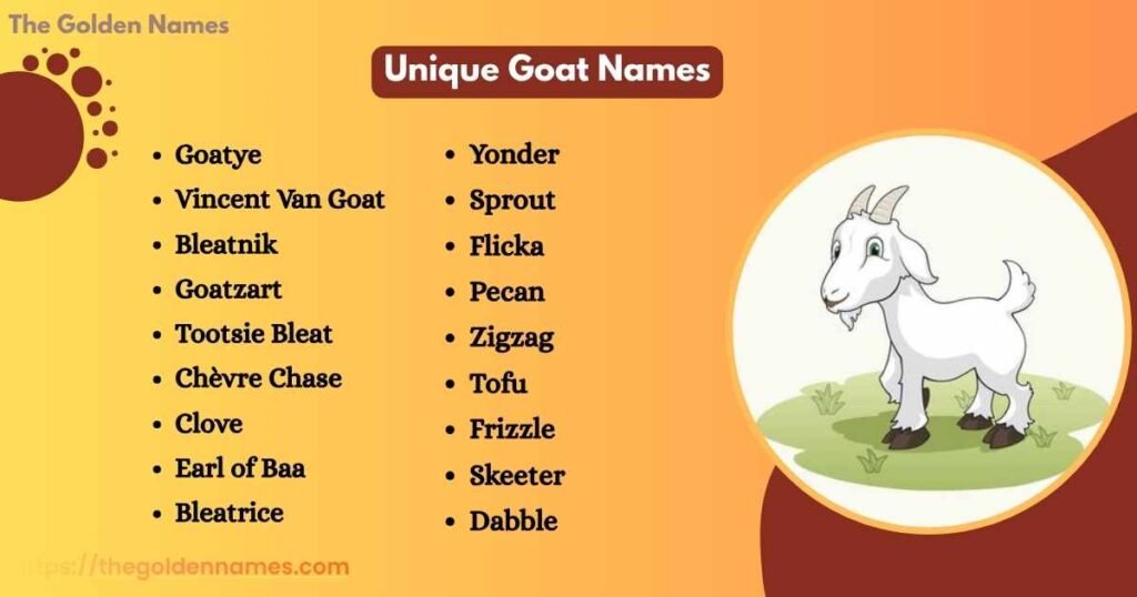 Unique Goat Names
