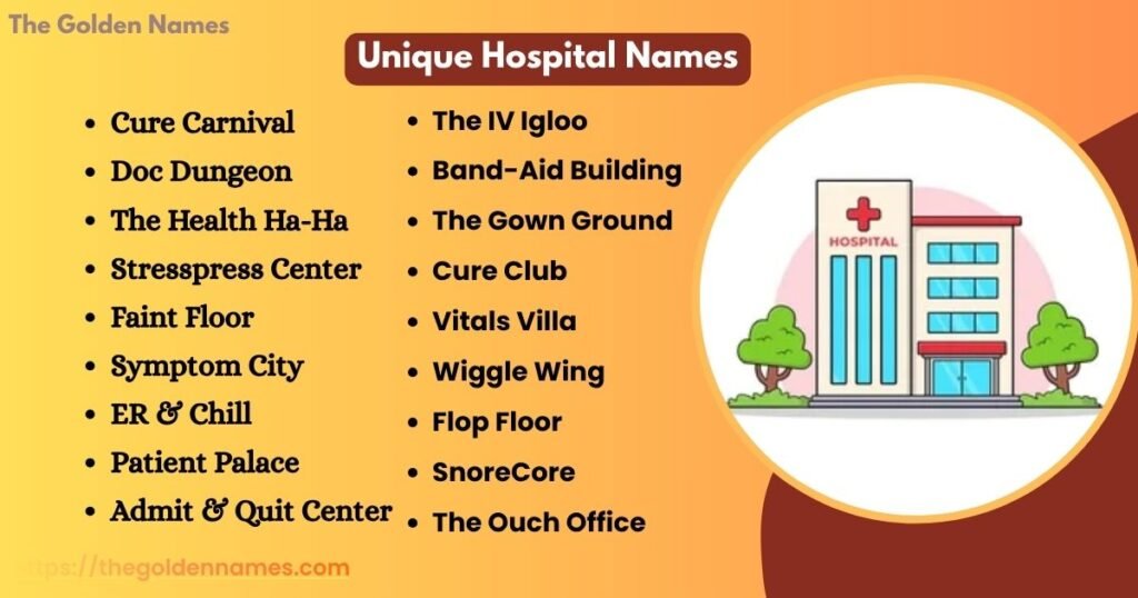 Unique Hospital Names