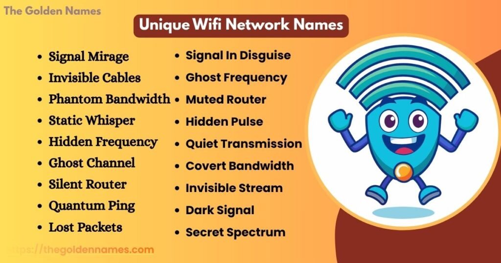 Unique Wifi Network Names